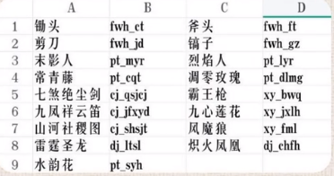 我的世界斗罗大陆模组生存指令分享