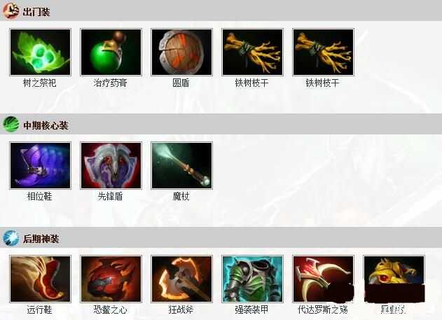 DOTA2舰队统帅玩法教学