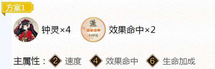 2022阴阳师朽木露琪亚御魂搭配建议