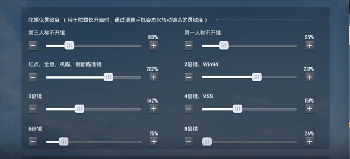 和平精英电脑版灵敏度如何设置最佳,和平精英电脑版灵敏度最佳设置方法