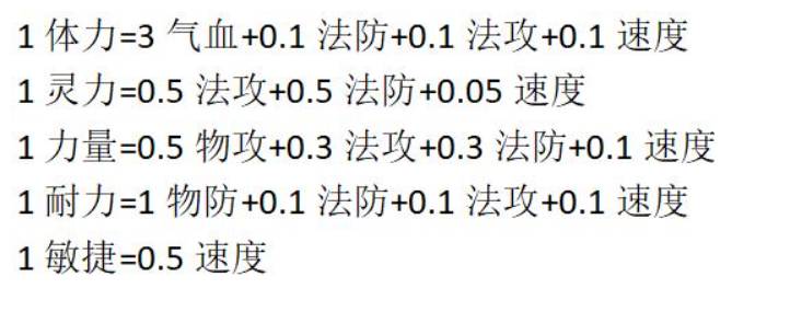 梦幻新诛仙属性怎么换算,梦幻新诛仙属性点换算公式