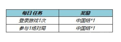 王者荣耀中国结在哪里兑换,王者荣耀中国结兑换攻略