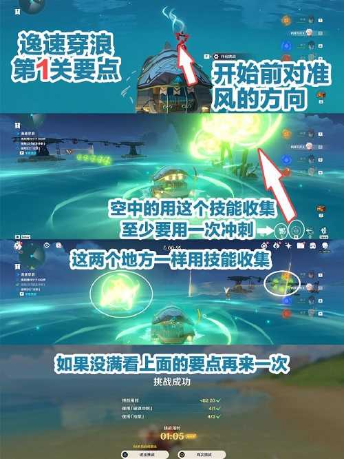 原神逸速穿浪第一天怎么过关,原神2.8逸速穿浪第一天全关卡攻略