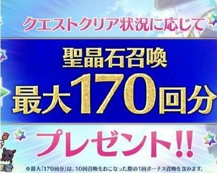 FGO六周年510石头怎么拿,FGO六周年奖励获取方法