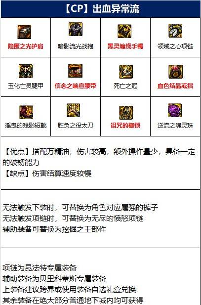 dnf110版本魔神装备怎么搭配,dnf110级狱血魔神毕业套装推荐