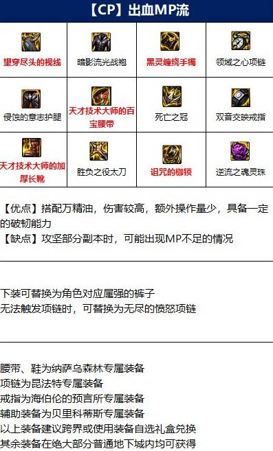 dnf110版本魔神装备怎么搭配,dnf110级狱血魔神毕业套装推荐