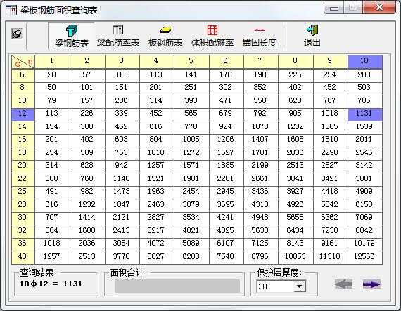 梁板钢筋面积查询表