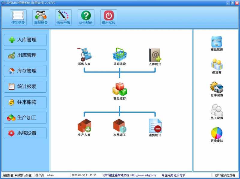 科管MRP管理系统