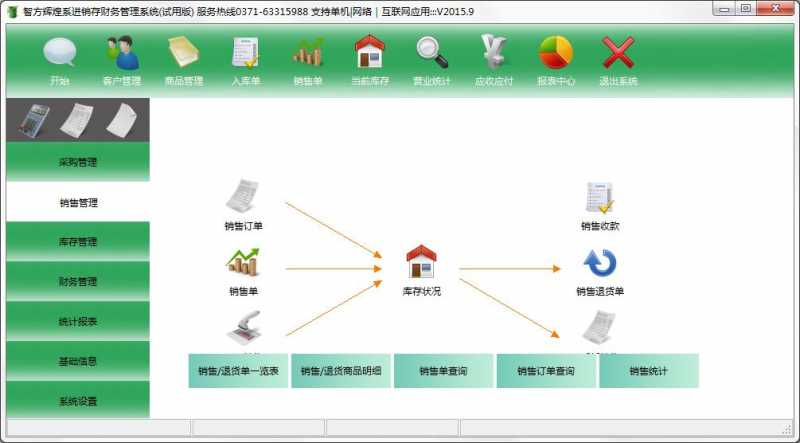 智方进销存财务管理软件