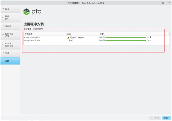 PTC Creo Schematics 