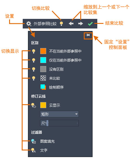 AutoCAD 2021