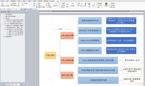 小恐龙公文排版助手