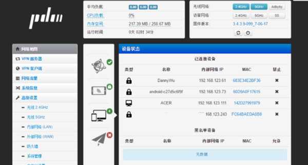 小米路由器老毛子固件