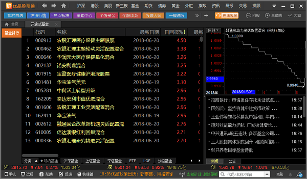 UP优品股票通 