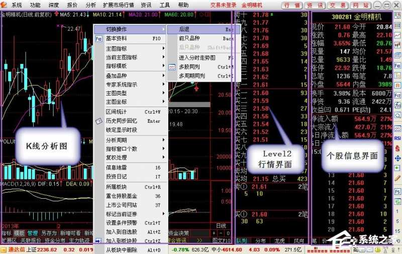 通达信金融终端