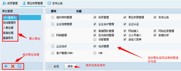 智企ID