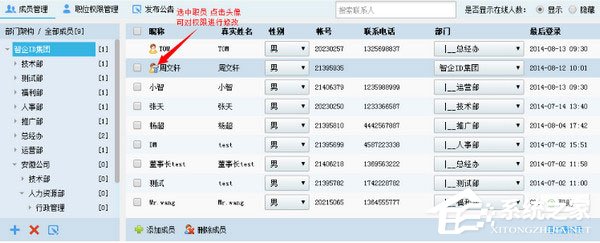 智企ID