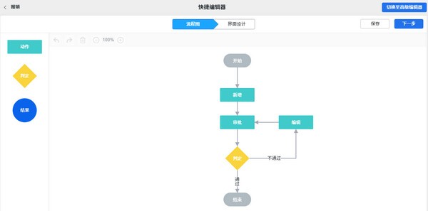 ZDOO工作流版