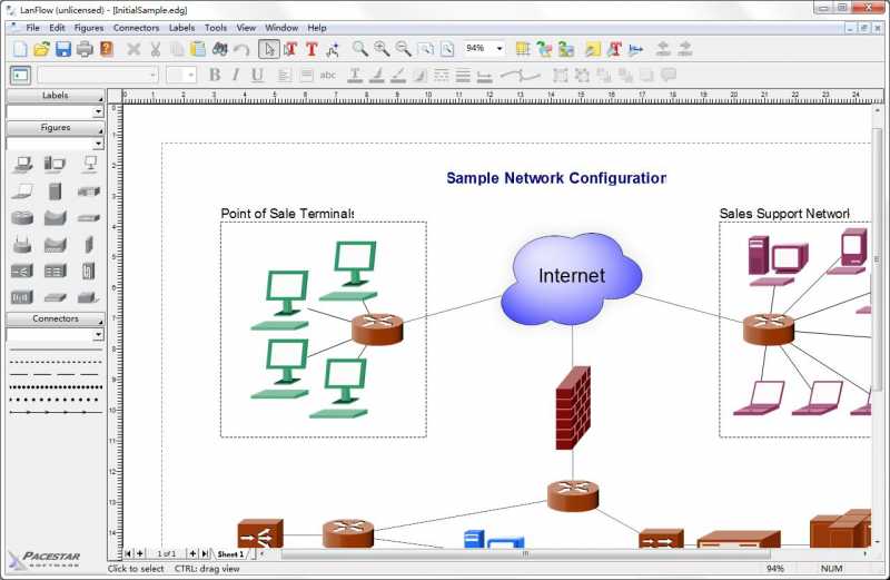 EDGE Diagrammer