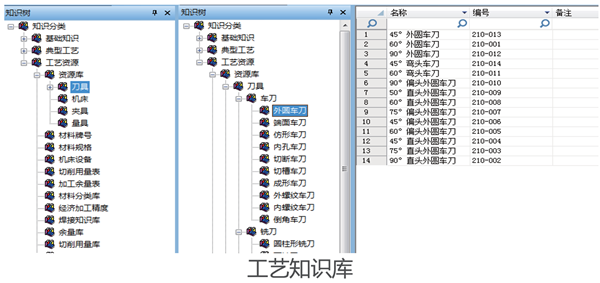 CAXA CAPP工艺图表2021