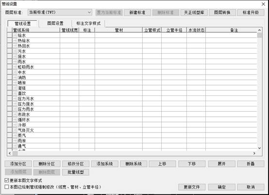 T20天正给排水软件