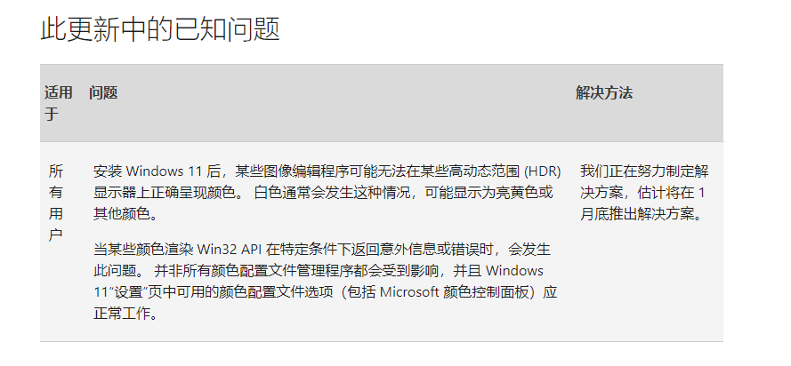 Win11 KB5010795补丁