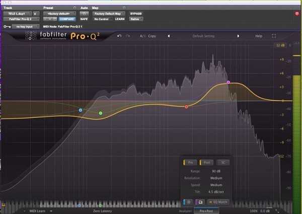 Fabfilter Pro Q2