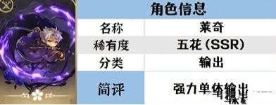 宝石研物语伊恩之石五花角色哪些值得养,宝石研物语伊恩之石强势五花角色推荐