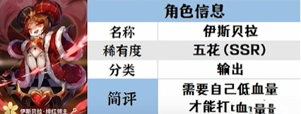 宝石研物语伊恩之石五花角色哪些值得养,宝石研物语伊恩之石强势五花角色推荐