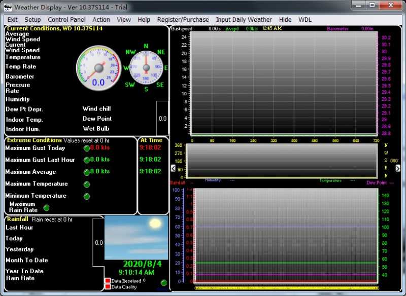 Weather Display