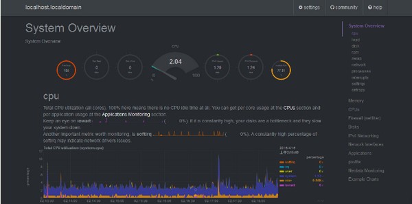 Netdata(Linux性能监测工具)