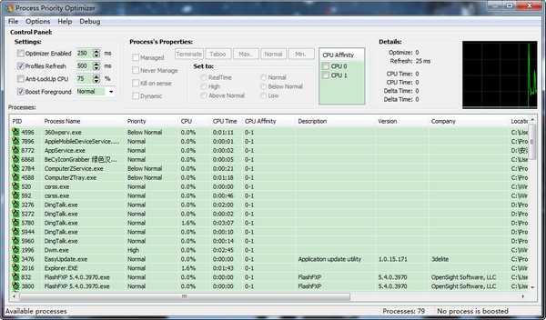 Process Priority Optimizer