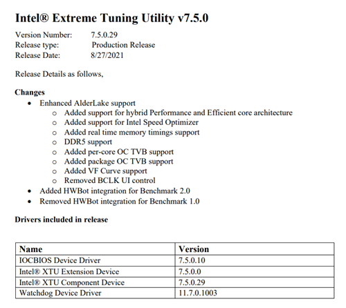 Intel XTU