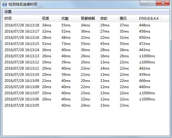 检测域名连接时间