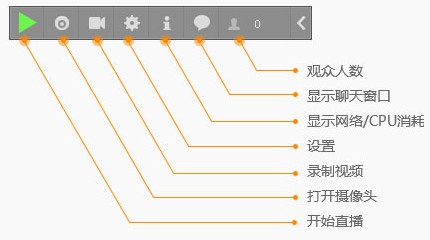 虎牙yy直播助手