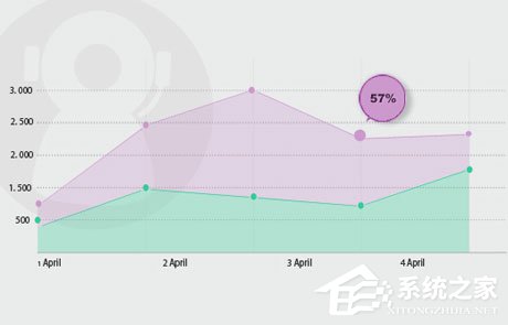 EC客户通