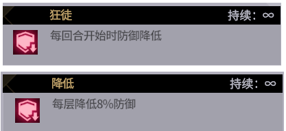 非匿名指令秩序境界怎么配队,非匿名指令秩序境界阵容搭配推荐