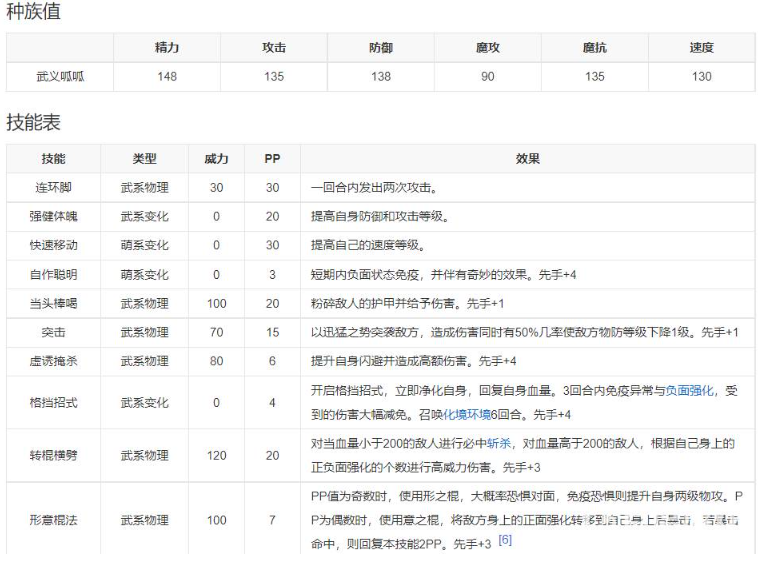 洛克王国呱呱哪个好,洛克王国呱呱系列宠物推荐