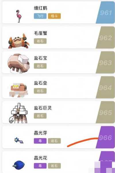 宝可梦朱紫限定精灵图鉴一览