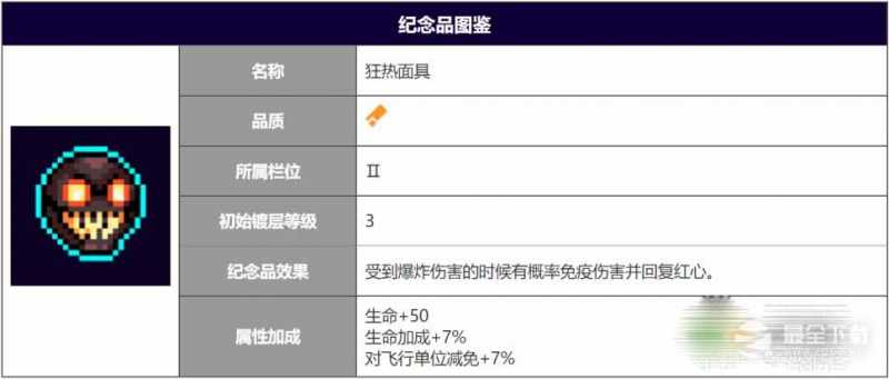 《霓虹深渊无限》狂热面具强度怎么样