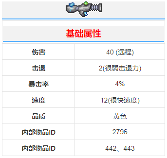 《泰拉瑞亚》电圈发射器怎么获得攻略