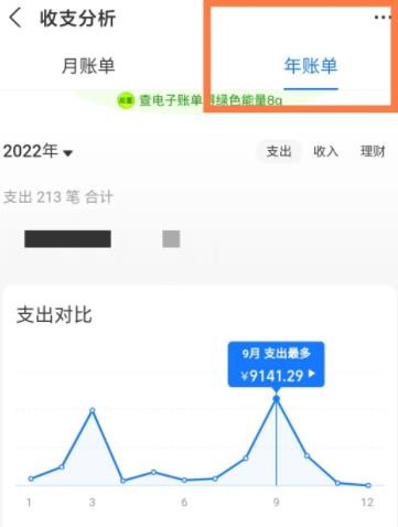 支付宝2022年度账单在哪看一览