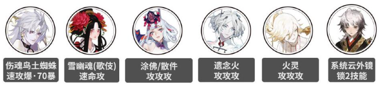 阴阳师破魔伏诛阵容怎么搭配,阴阳师破魔伏诛阵容搭配推荐