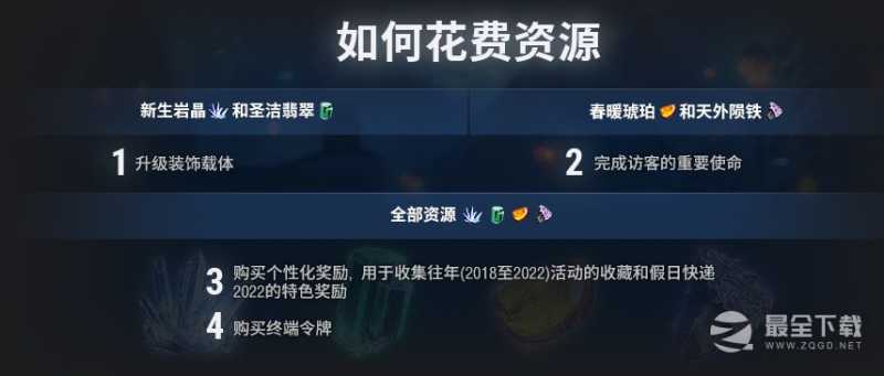 《坦克世界》假日行动2023活动指南