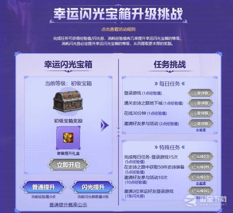 DNF马杰洛的闪光之路活动2022详情一览