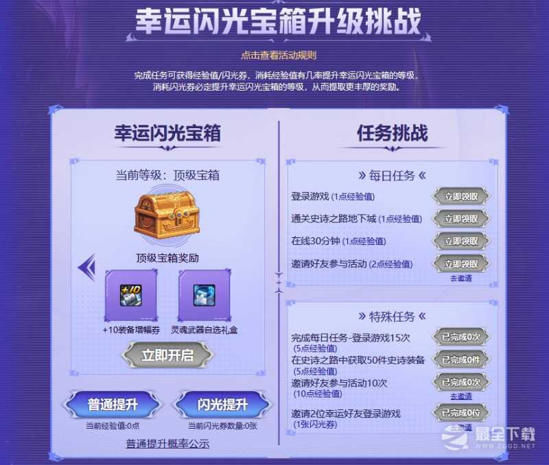 DNF马杰洛的闪光之路活动2022详情一览