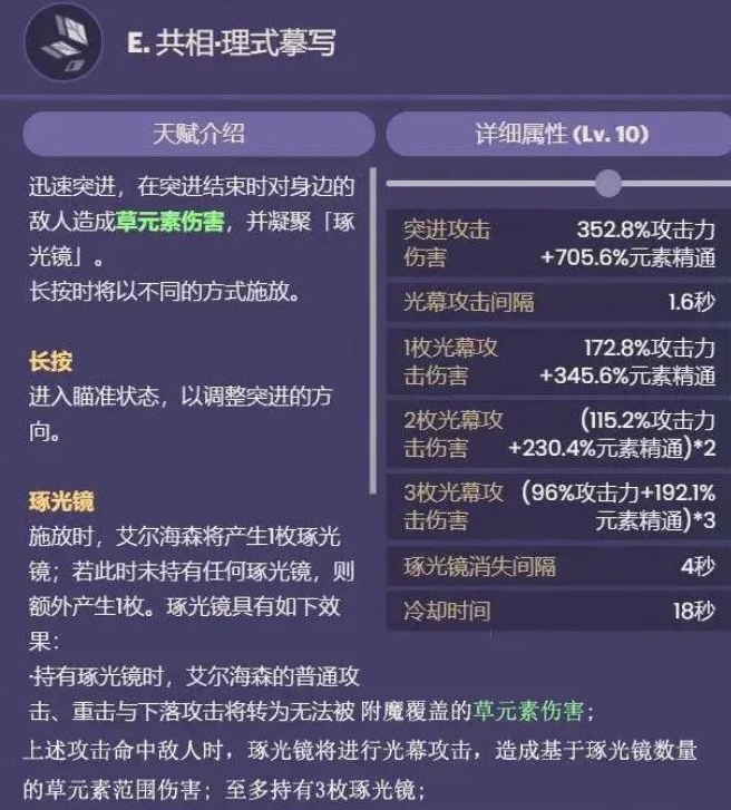 原神艾尔海森技能效果是什么,原神艾尔海森技能效果解析