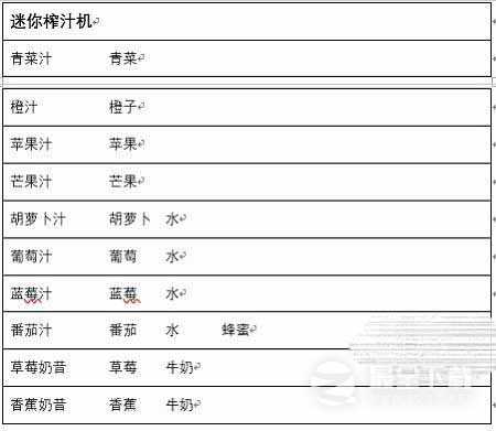 兔子与餐厅食谱有哪些