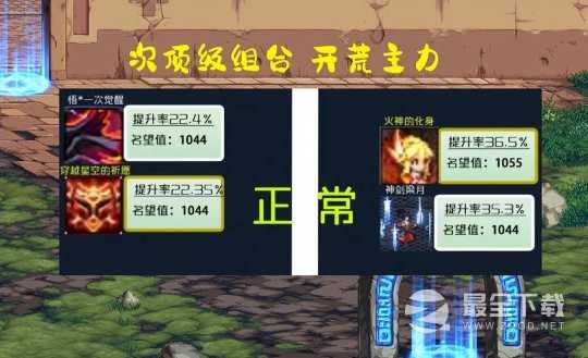 DNF2023年称号宠物排行榜是什么