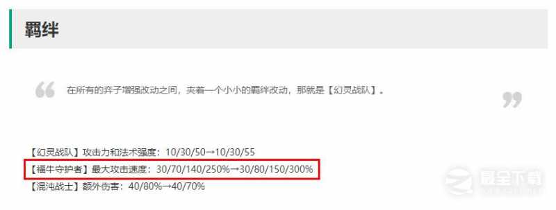 《云顶之弈》13.1版本福牛守护者羁绊加强详情